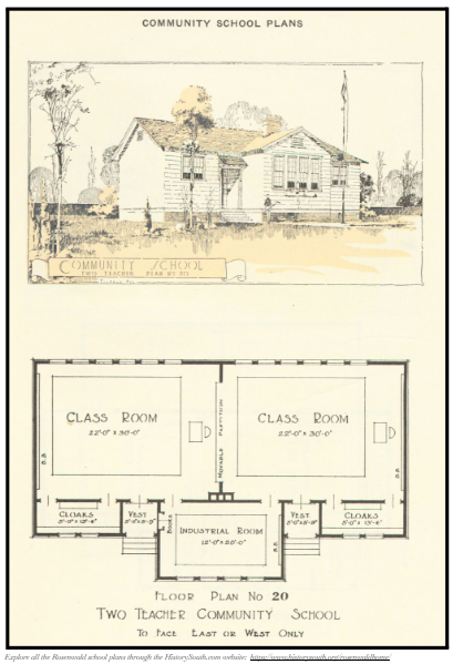 Plan 20